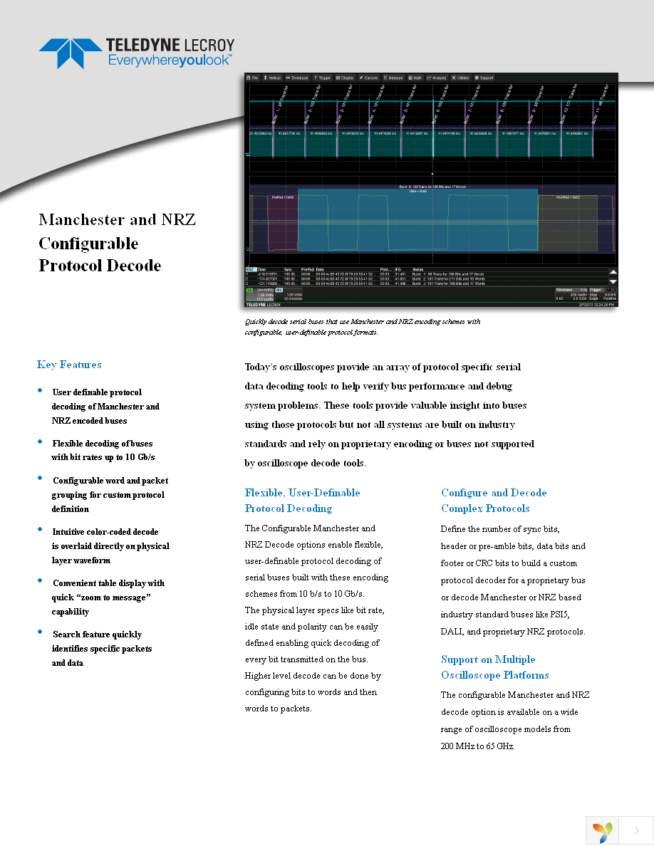 HDO4K-MANCHESTERBUS D Page 1